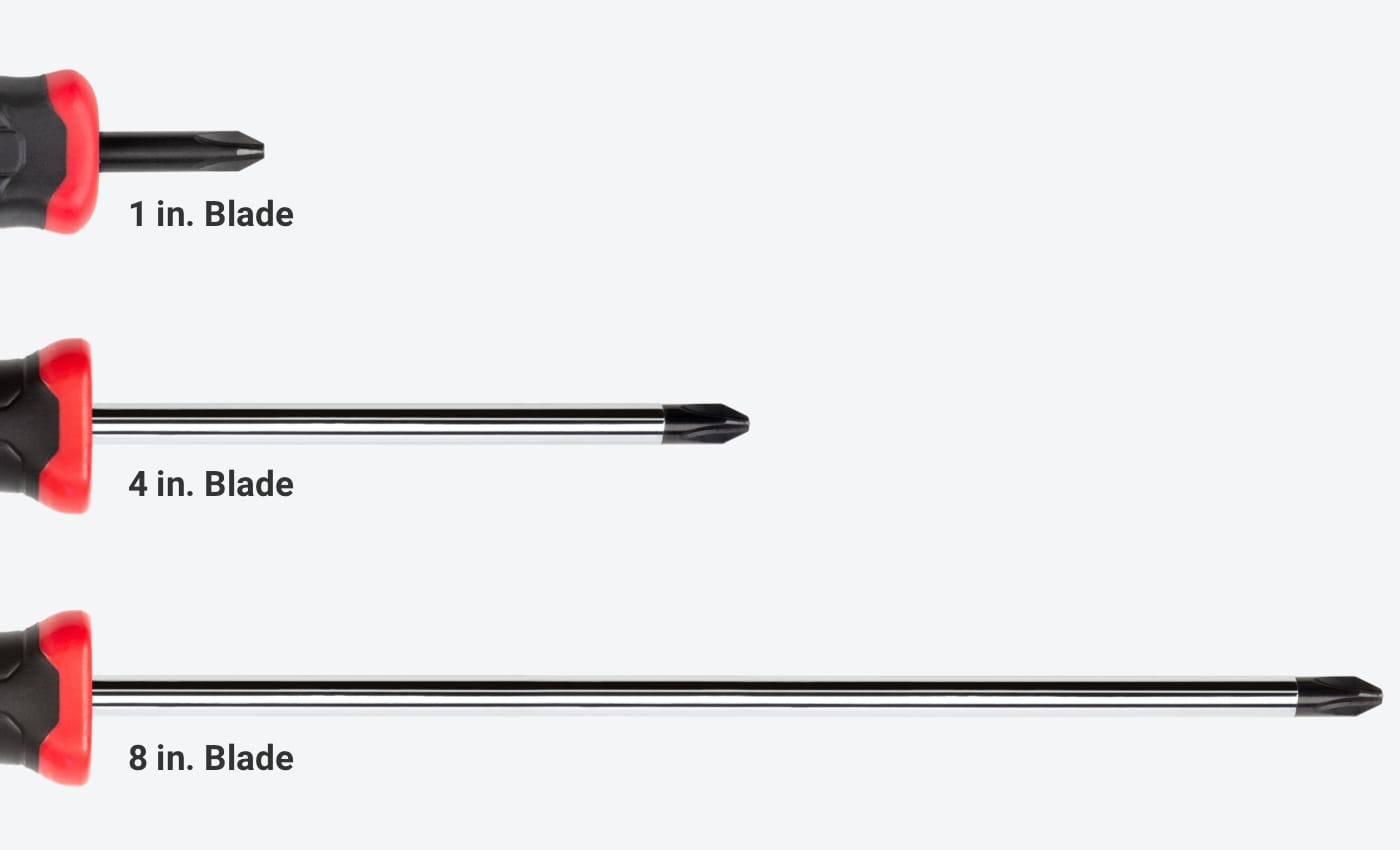 Phillips screwdriver blades shown in 3 lengths