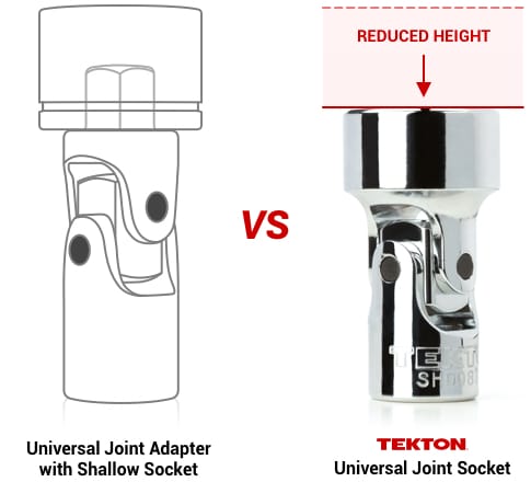 Universal joint socket height compared to a traditional universal joint adapter