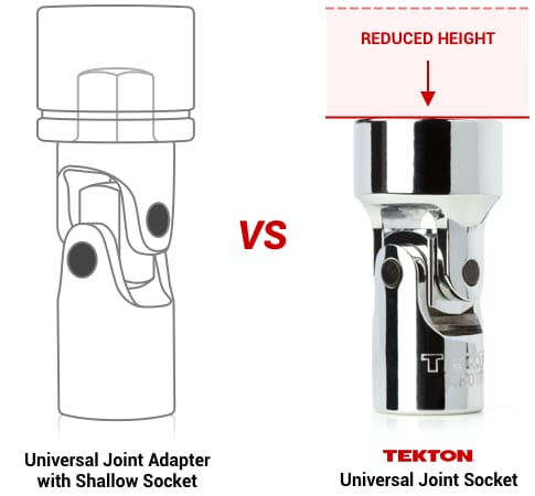 Universal joint socket height compared to a traditional universal joint adapter