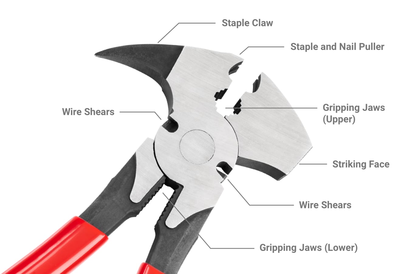 TEKTON Fencing Pliers all-in-one fencing tool
