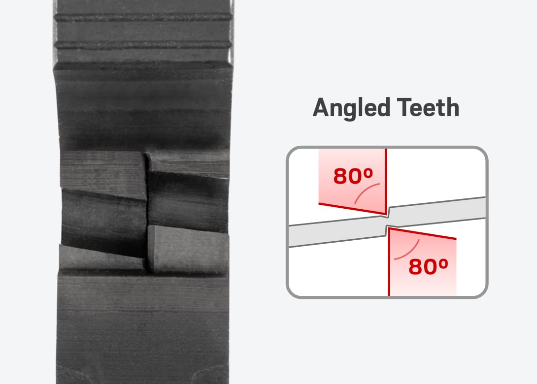 TEKTON Fencing Pliers angled teeth