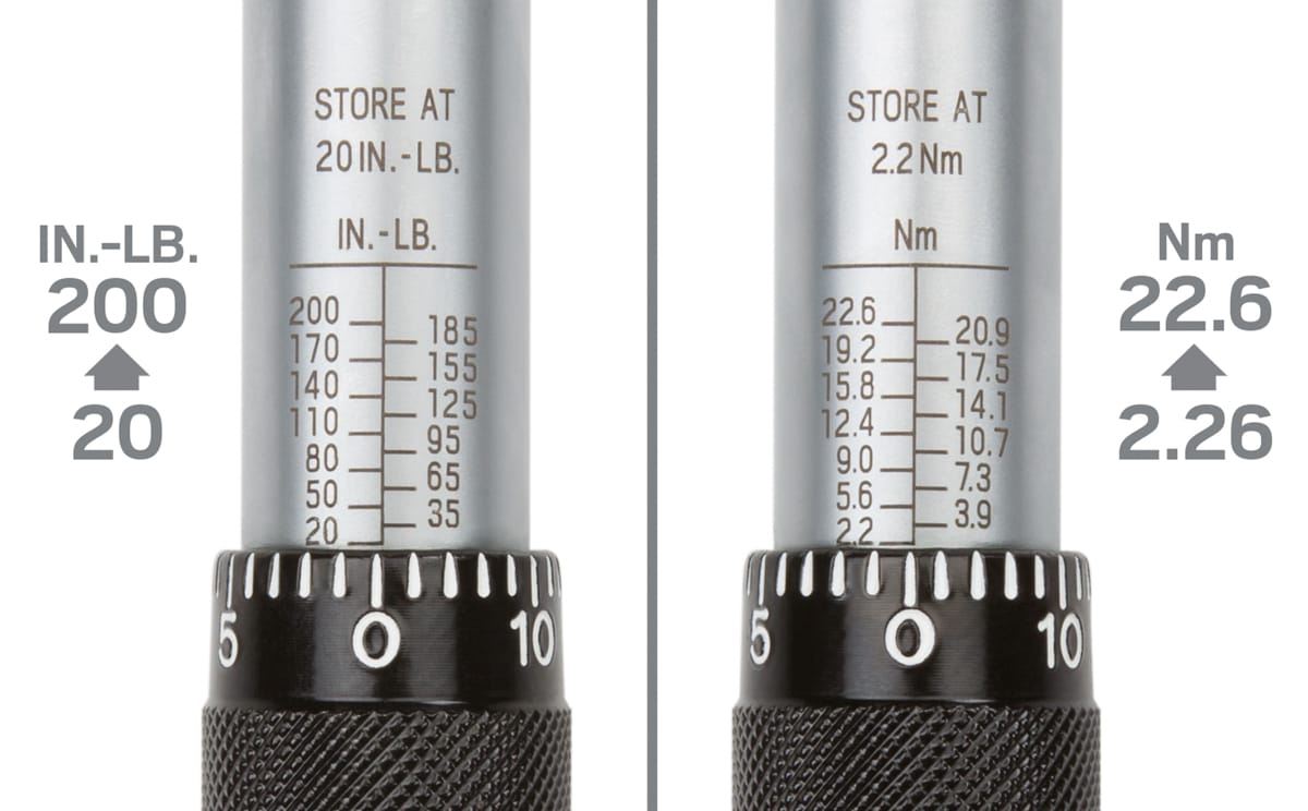 TEKTON Micrometer Torque Wrench Scale