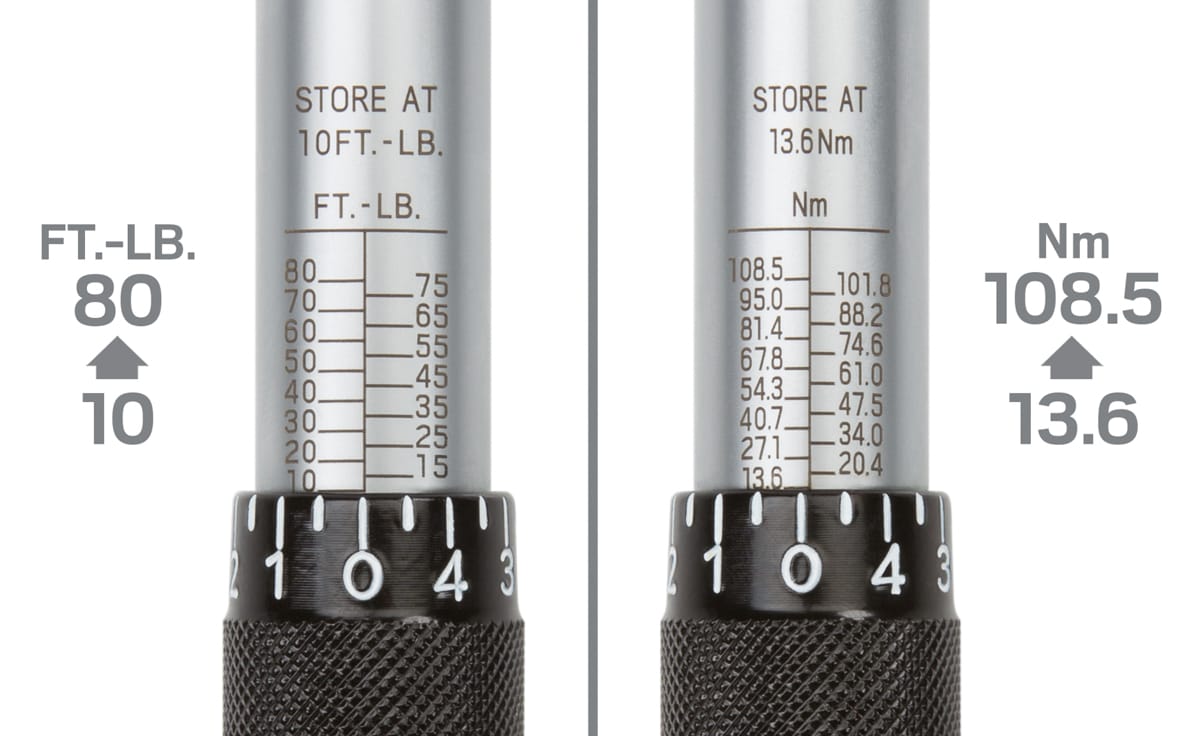 TEKTON Micrometer Torque Wrench Scale