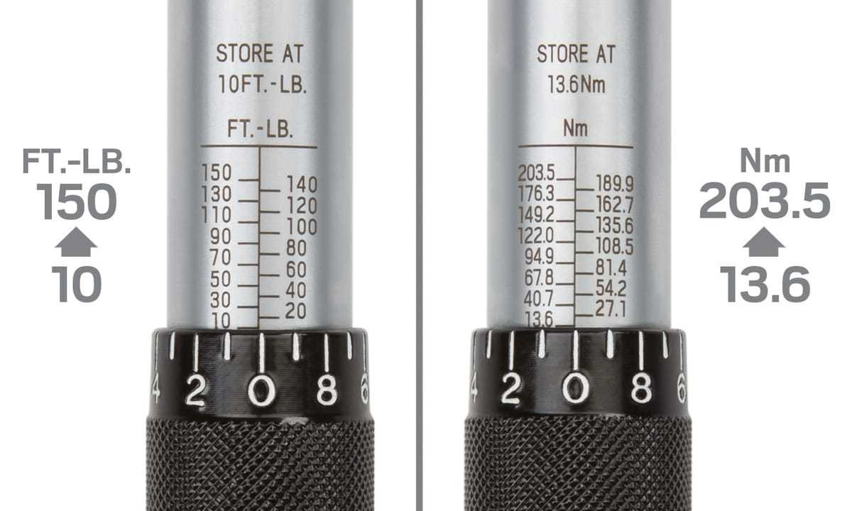 TEKTON Micrometer Torque Wrench Scale