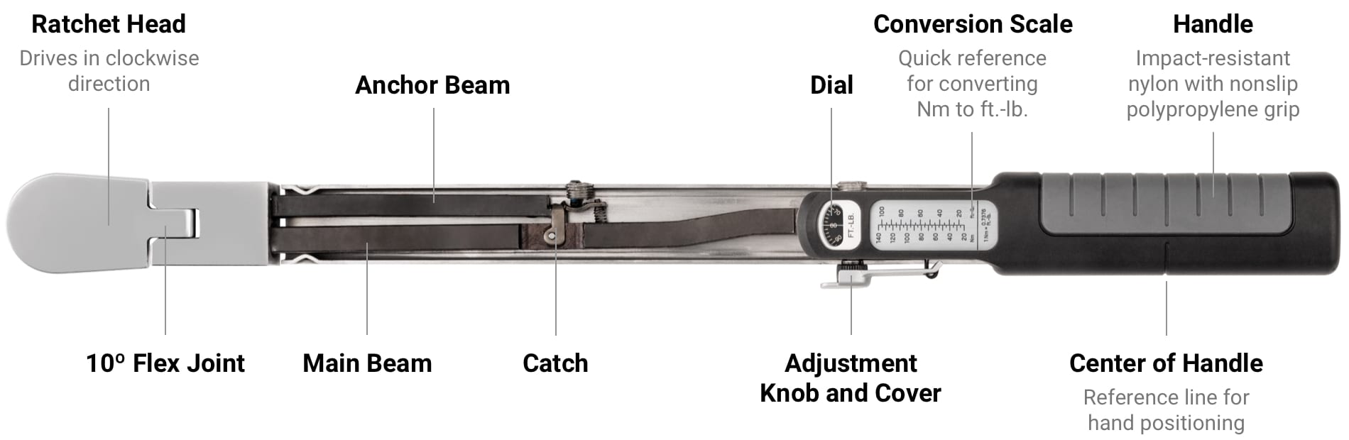 Tekton TRQ62103 3/8 Inch 72Tooth Split Beam Torque Wrench (20100 ft